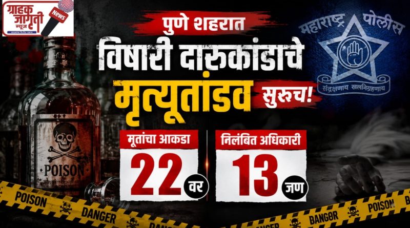 विषारी दारूकांडाचे मृत्युतांडव सुरूच! मृतांचा आकडा २२ वर; १३ अधिकारी निलंबित.. विषारी दारूकांडाचे मृत्युतांडव सुरूच! मृतांचा आकडा २२ वर; १३ अधिकारी निलंबित..